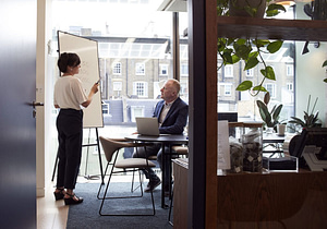 Büroszene mit Flipchart - RAS Loyalty Concierge bietet Services für die Partnership Loyalty