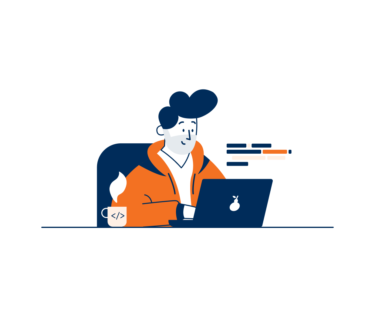Developer Ressourcen