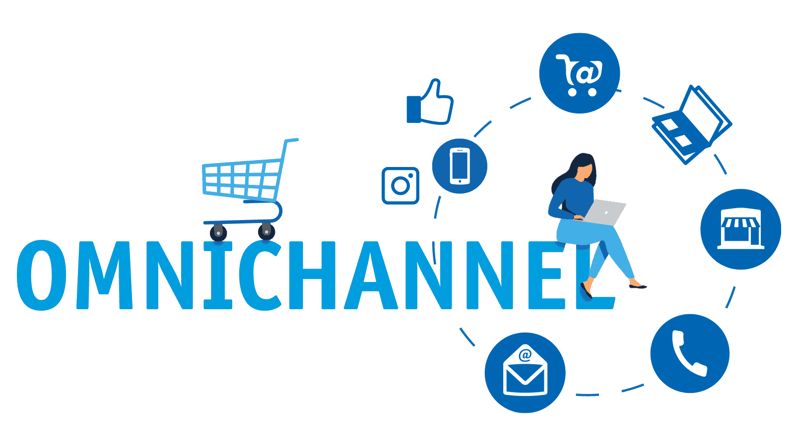 Omnichannel