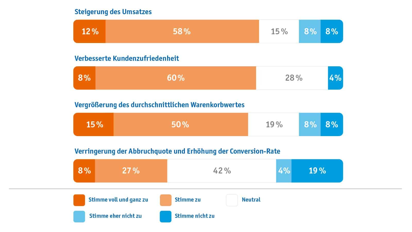 WP04_grafik03-weiss_1600x900