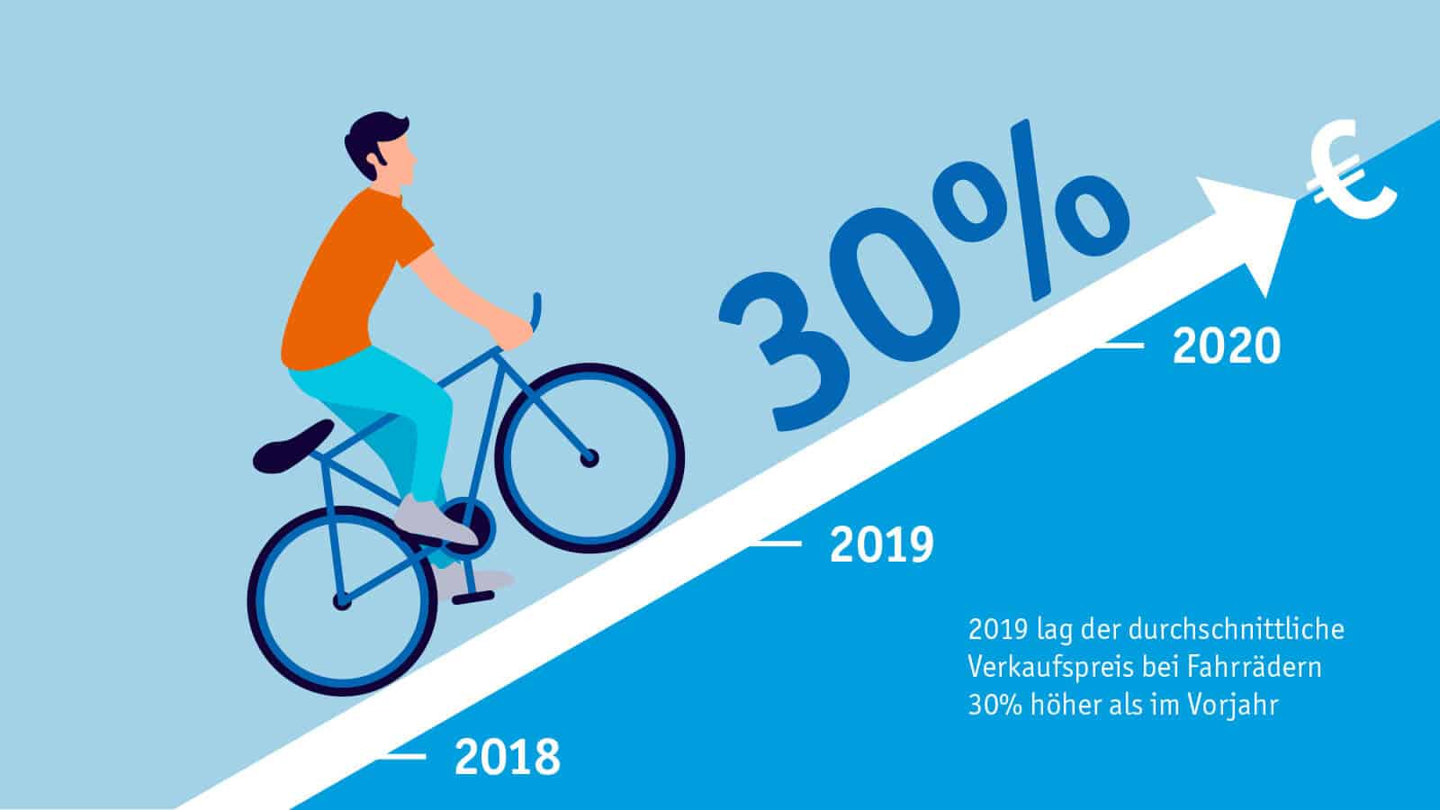Infografik_1_1600x900