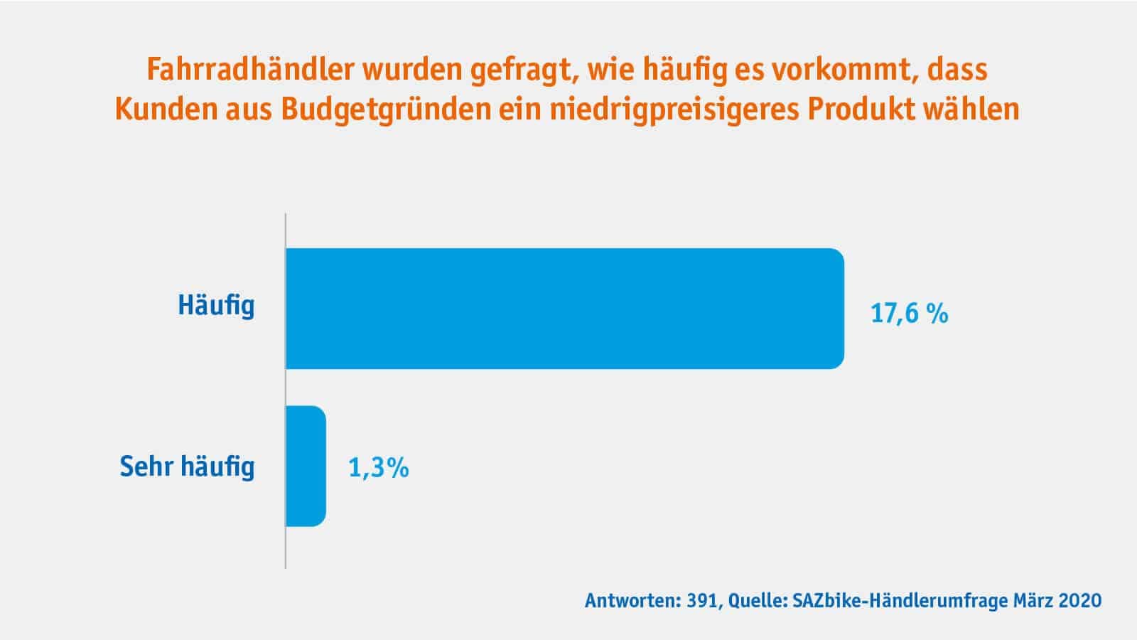 Infografik_2_1600x900