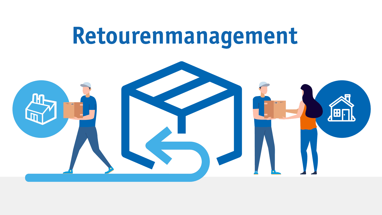 Retourenmanagement – Erwartungen versus Realität