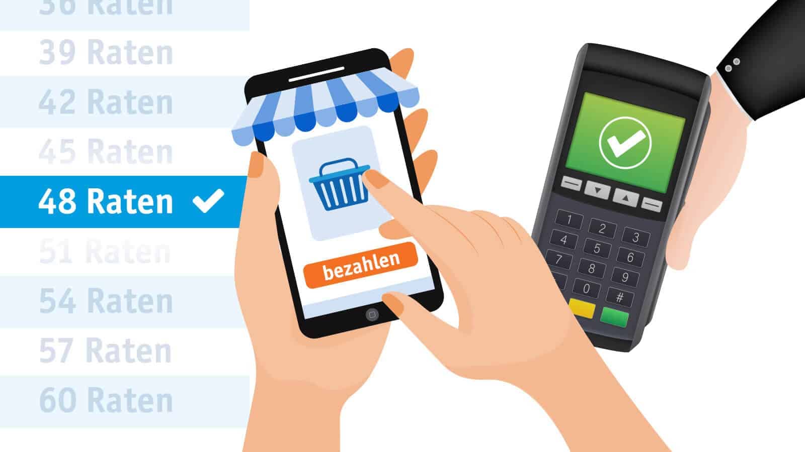Mobile Payment