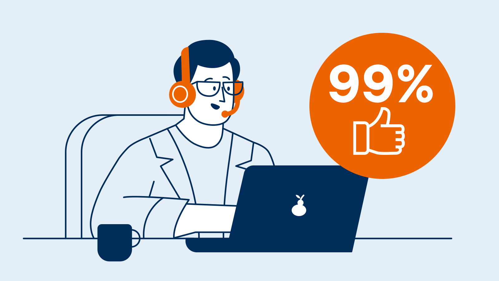 Illustration eines Mitarbeiters mit Headset am Laptop, daneben ein Symbol mit '99%' und einem Daumen-hoch-Zeichen, das hohe Kundenzufriedenheit darstellt.