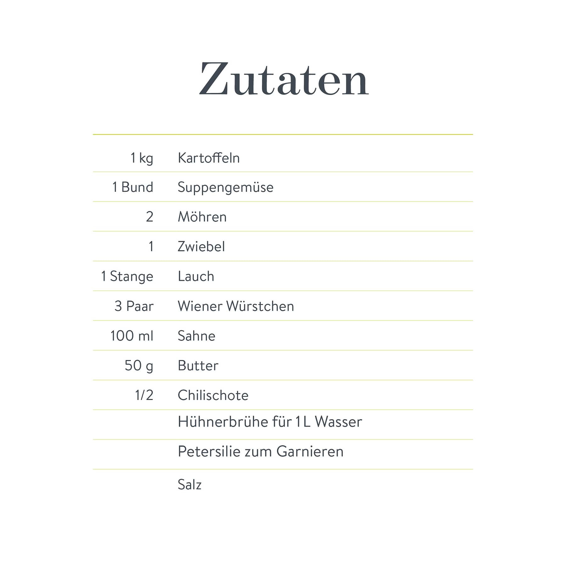 Zutatenliste für das Rezept 'Kartoffelsuppe' von Colette Cares